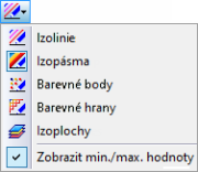 Skalární zobrazení polí